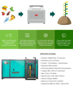 Kitchen Waste Composter